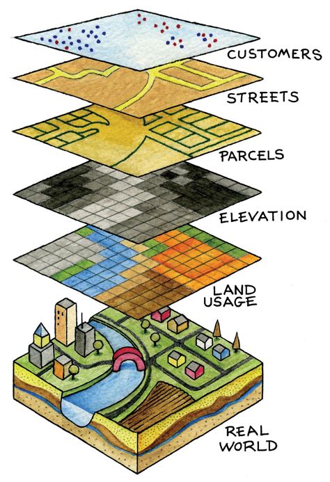 Geographic Information System (GIS) Maps (PDF) .